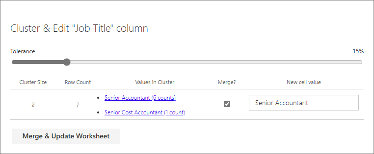 The Cluster and Edit Job Title column view with a tolerance slider, a cluster of two similar values marked for merge, and Merge and Update Worksheet